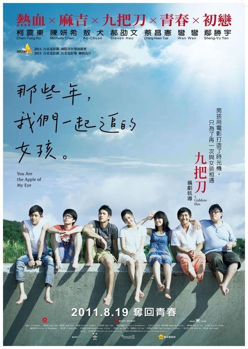 岡山県立大学学位证